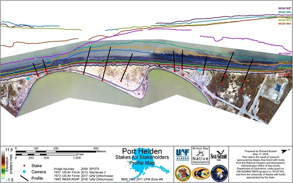 Coastal monitoring profile map