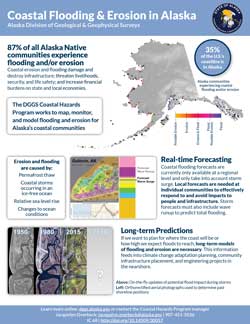 Coastal flooding & erosion in Alaska
