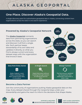 Alaska Geoportal