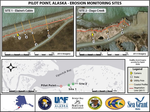 Coastal erosion monitoring sites