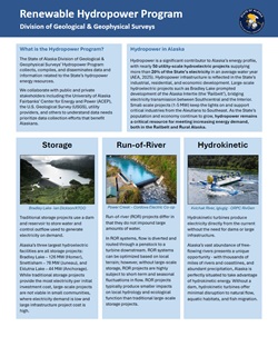 Renewable Hydropower Program