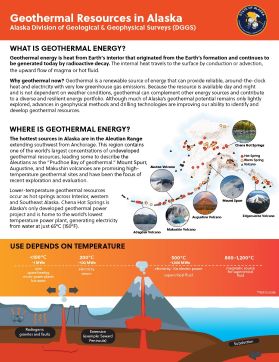 Geothermal Resources in Alaska
